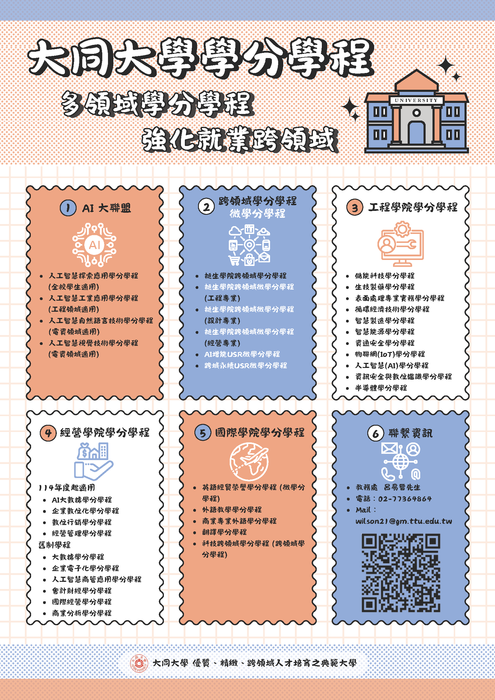 各學分學程修習規定(1140617更新)圖片