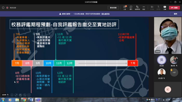 校務評鑑實施期程說明-3